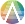 ActTrader